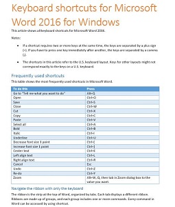 Microsoft Word 2016 Keyboard Shortcuts